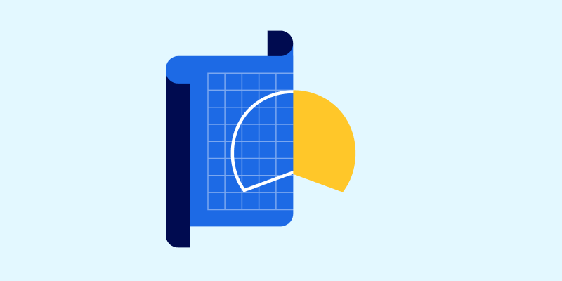 Betterment’s trading execution methodology