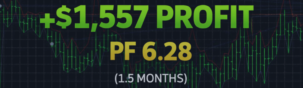 Hidden Gem 2026: Why Smart Traders are adding GBPCAD to their Portfolio – Trading Systems – 27 January 2026