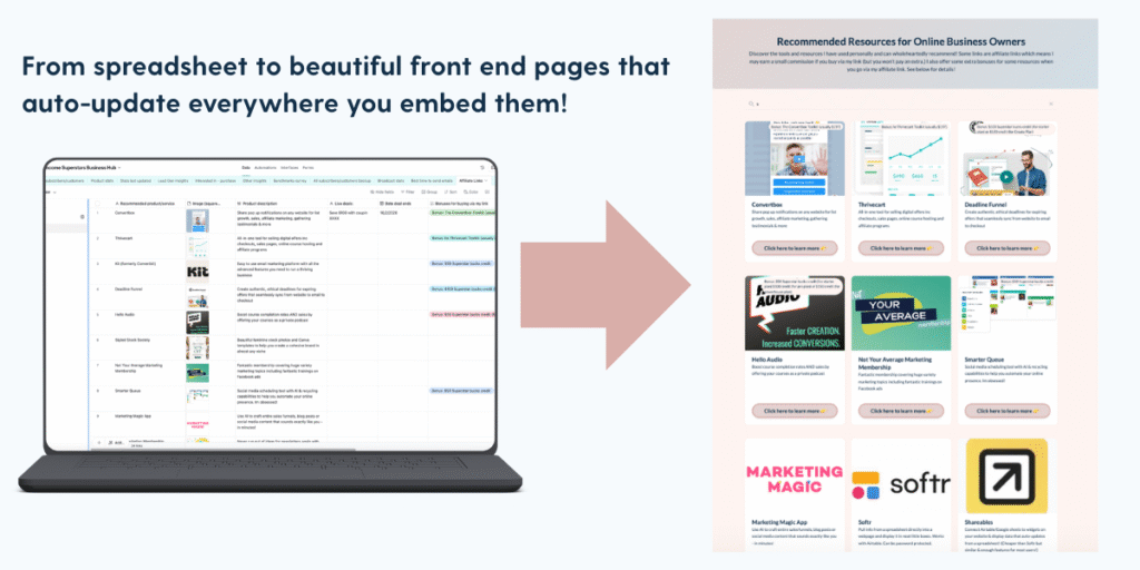 7 Fun Ways to Use Shareables in Your Online Business