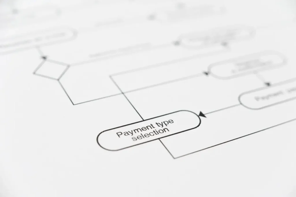 What Is Automated Decisioning, and Why Is It a Game Changer for Finance Teams?